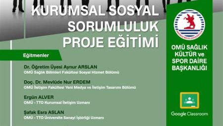 Devlet Okullarında Sosyal Sorumluluk Projeleri ve Etkinlikler