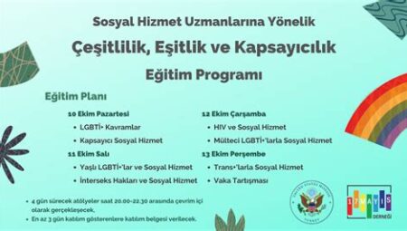 Eğitimde Kapsayıcılık ve Eşitlik İlkeleri